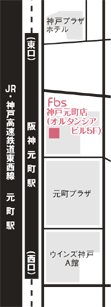 FBS _ˌX