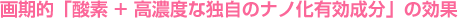 画期的「酸素+高濃度な独自のナノ化有効成分」の効果